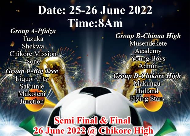 Chikore soccer tournament set for this weekend